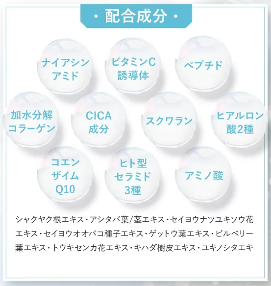 プルエスト　薬用セラムの成分